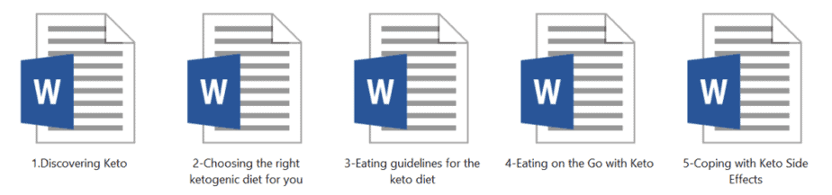 Discovering Keto Blog Posts