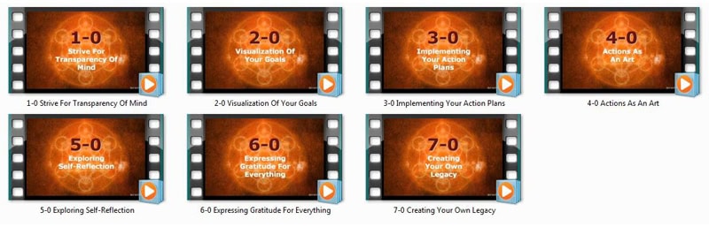 365 Manifestatios Power MP4