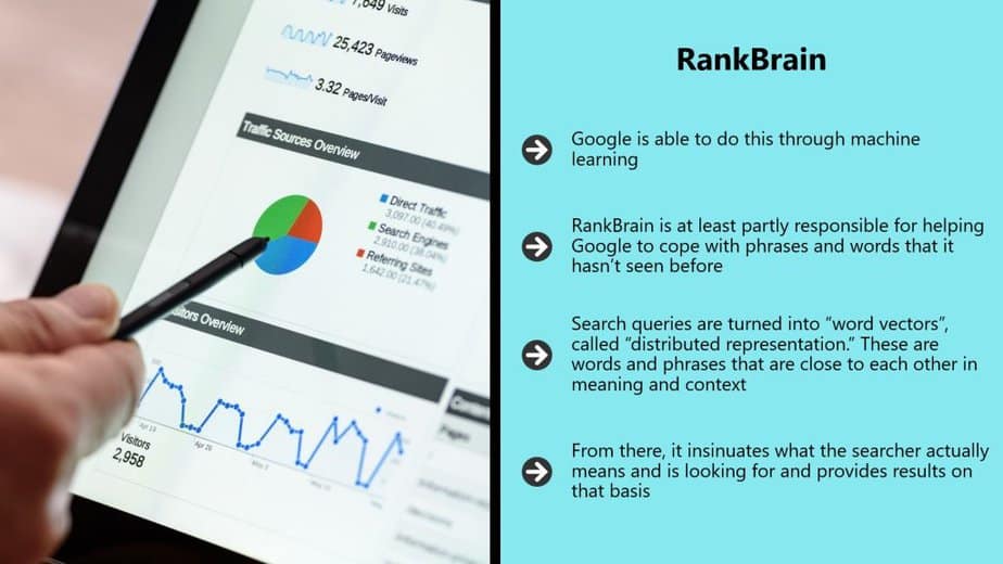 AI Online Marketing Chapter 2