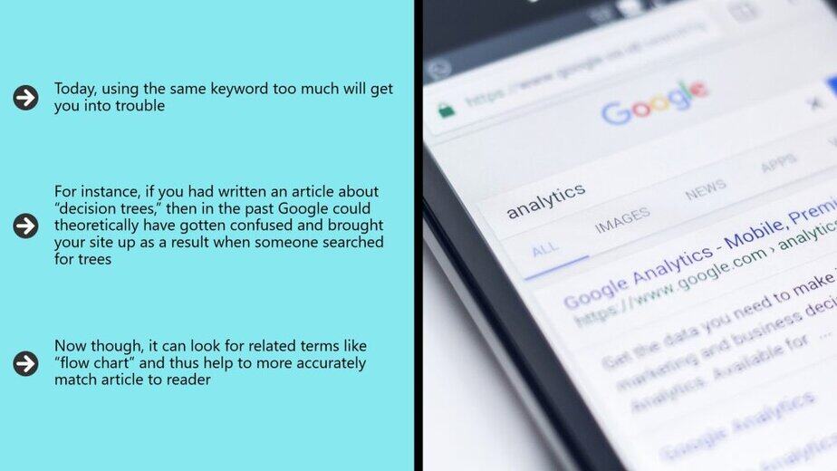 AI Online Marketing Chapter 3