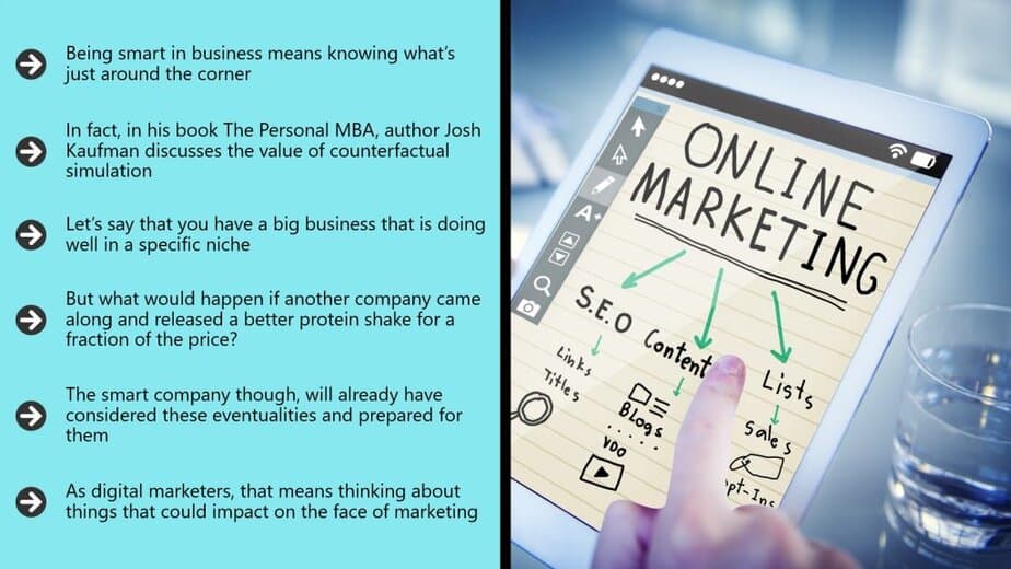 AI Online Marketing Introduction