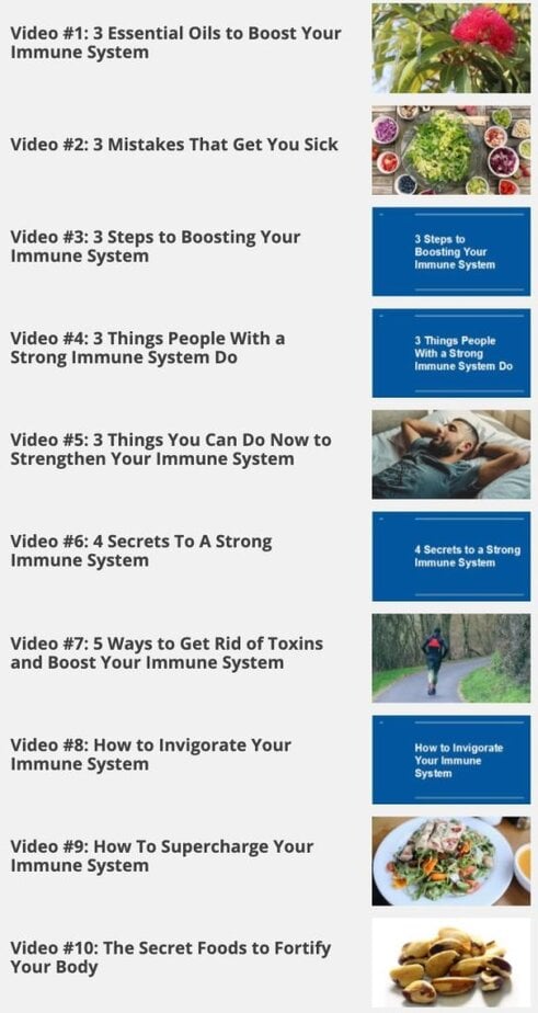 Supercharge Yourself Videos