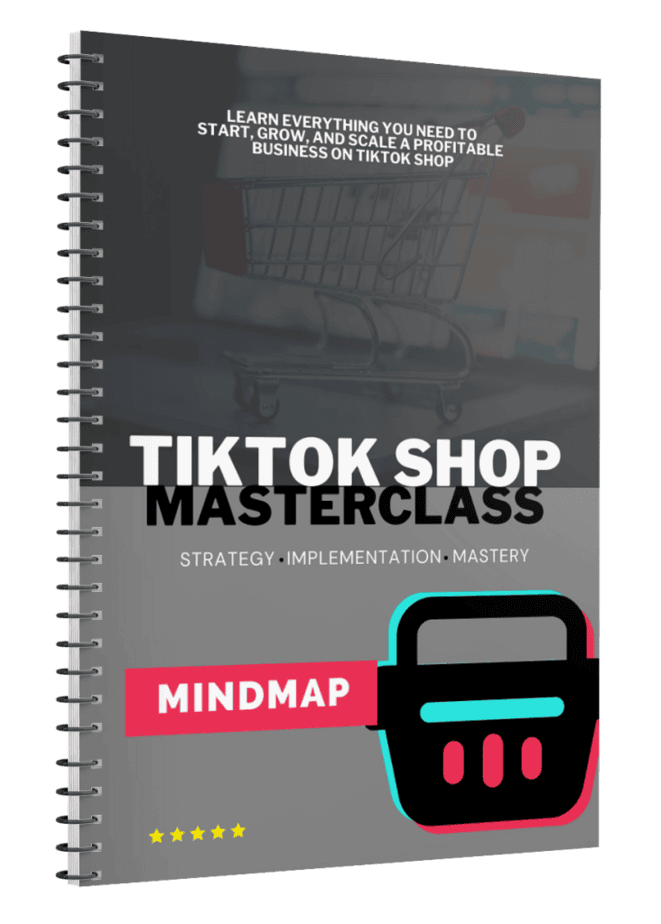 TikTok Marketing Masterclass Mind Map