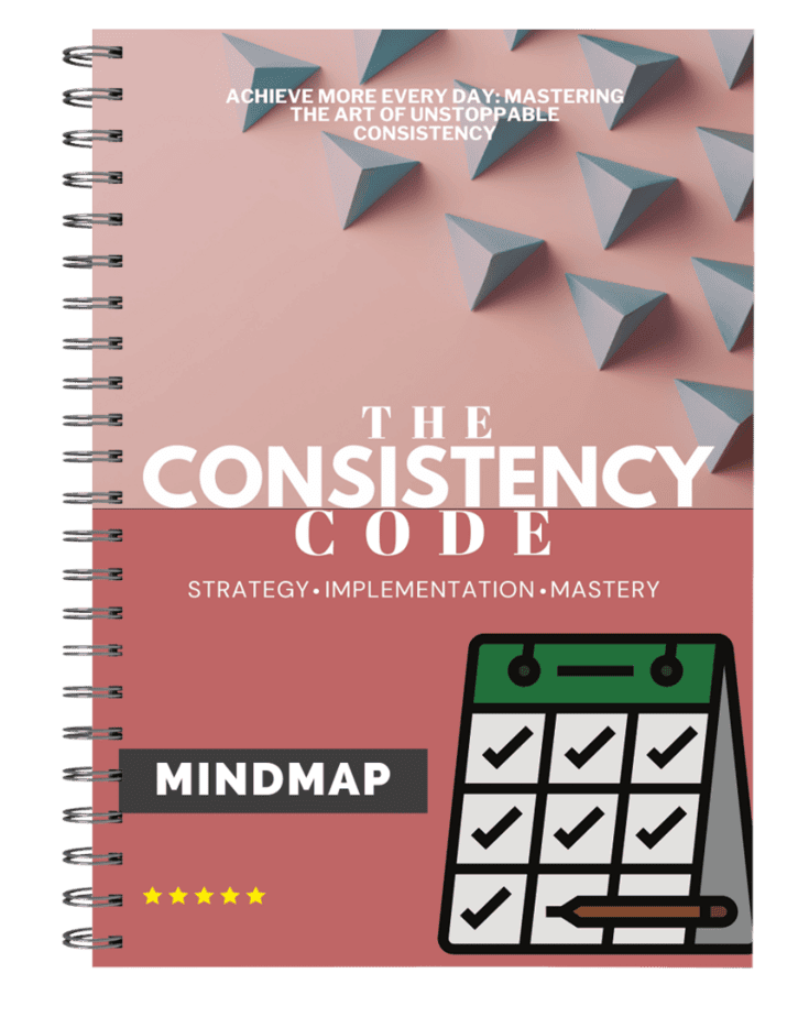 The Consistency Code Mind Map