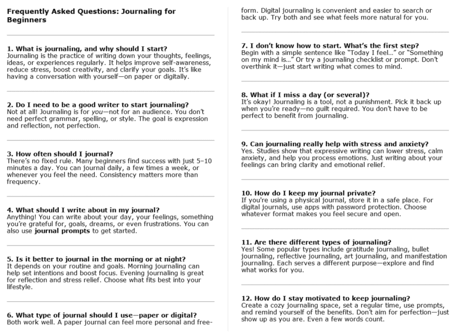 Journaling for Beginners PLR FAQ Sample