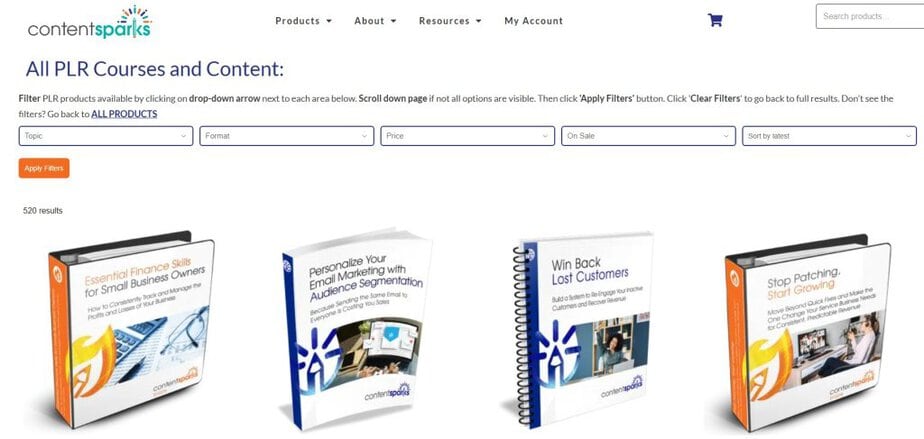 Content Sparks Premium PLR Courses