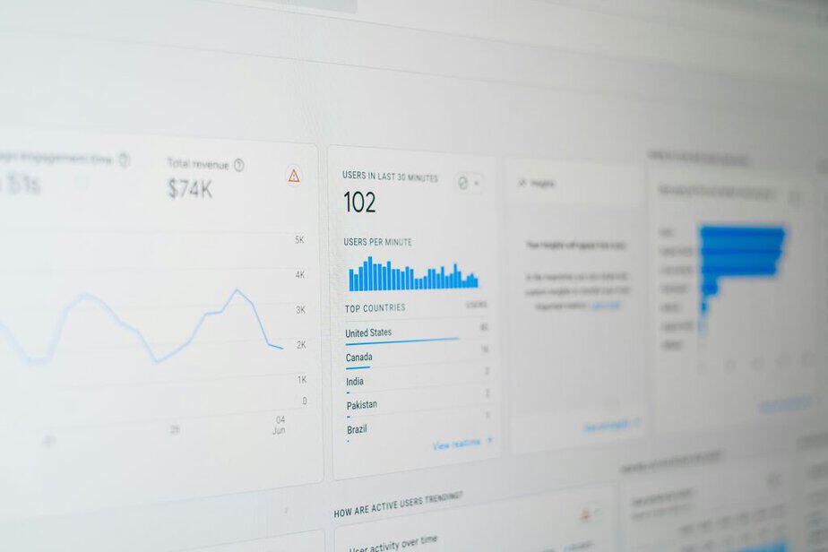 Using SEO to Enhance PLR Content Visibility