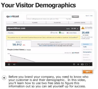 Figuring-out-your-Customers-Demographics