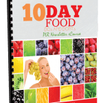 Top Quality 10 Day Food Dos and Donts PLR Newsletter eCourse