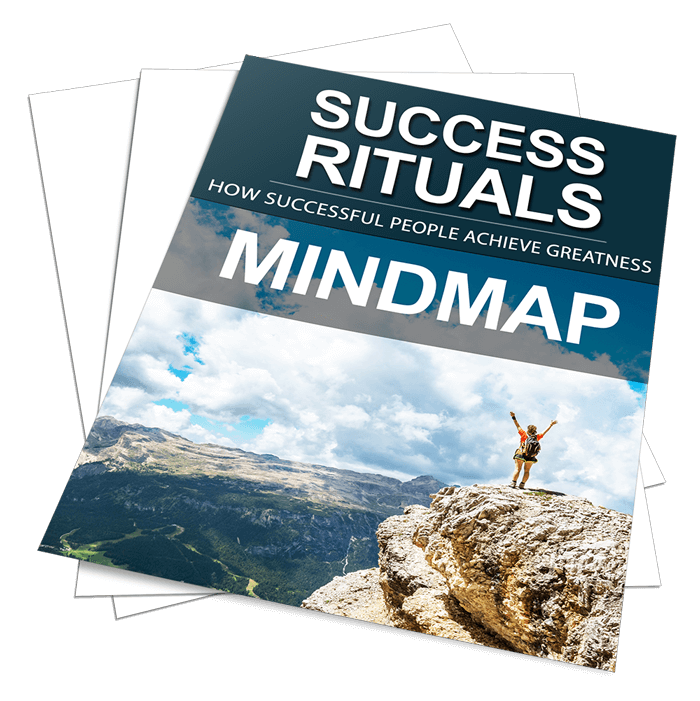 Success Rituals Sales Funnel with Master Resell Rights Mindmap
