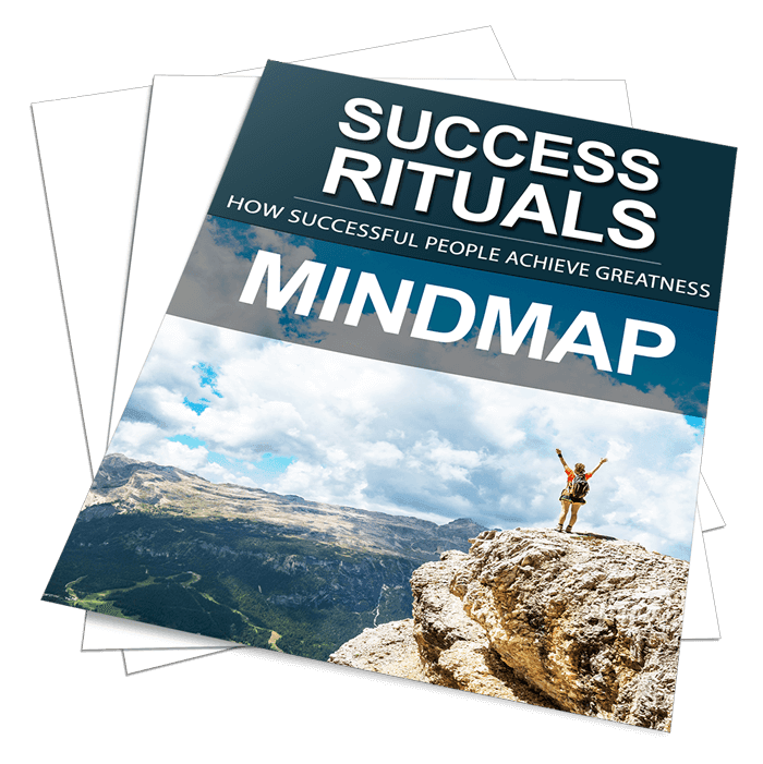 Success Rituals Sales Funnel with Master Resell Rights Mindmap Success Rituals Sales Funnel with Master Resell Rights Mindmap