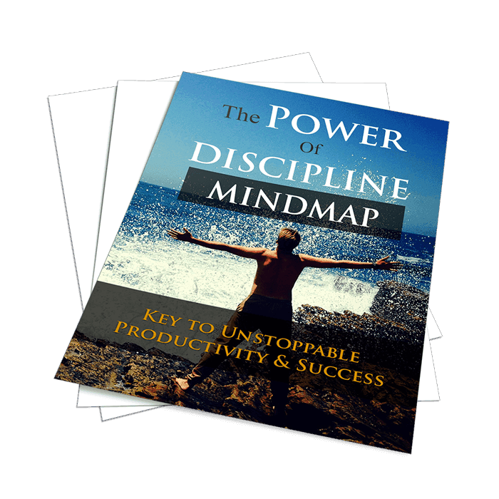 The Power Of Discipline Mindmap