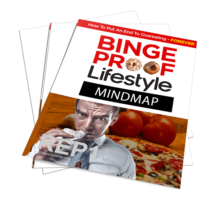 Binge-Proof Lifestyle Sales Funnel PLR Mindmap Image