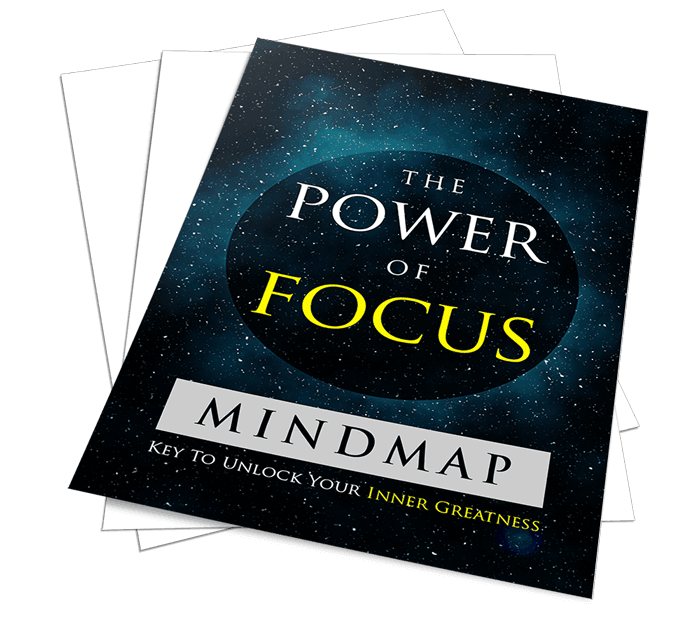 The Power Of Focus PLR Mindmap