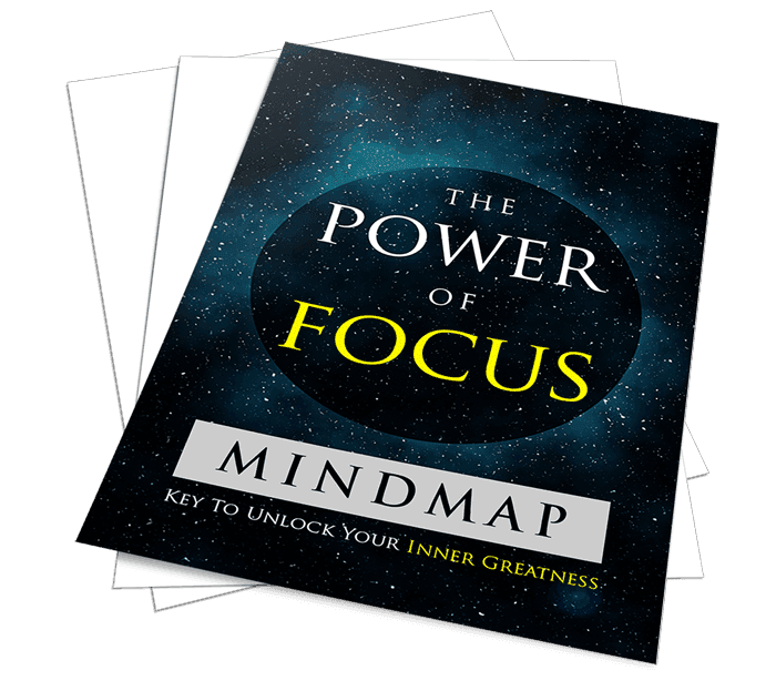 The Power Of Focus PLR Mindmap