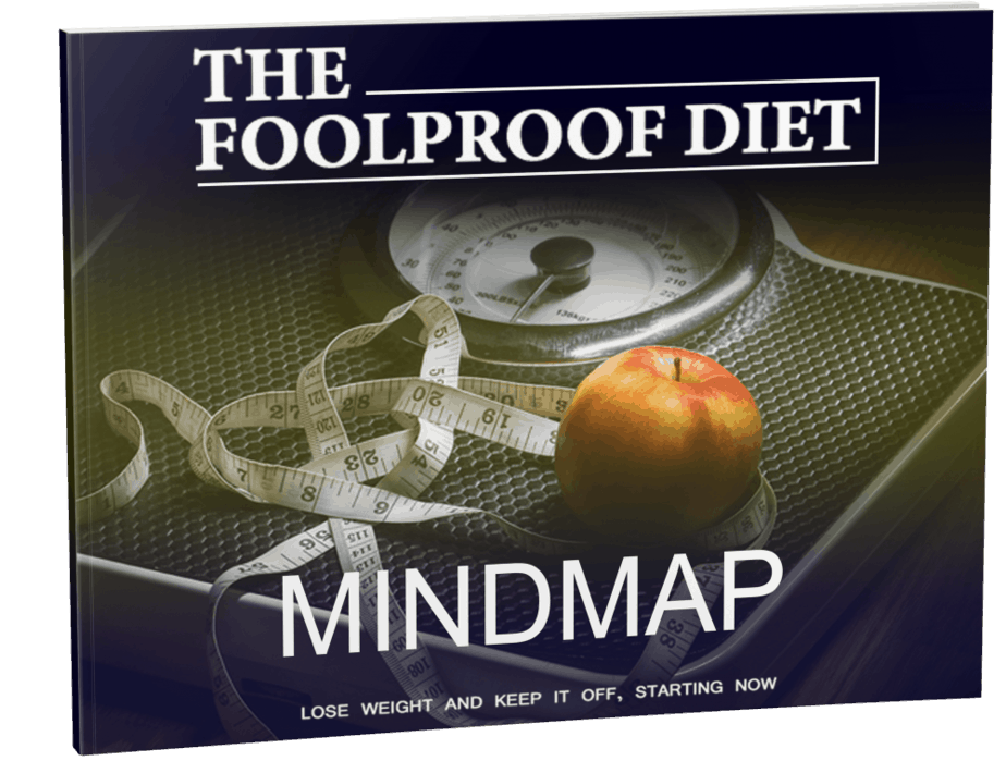The Foolproof Diet Mindmap The Foolproof Diet Mindmap