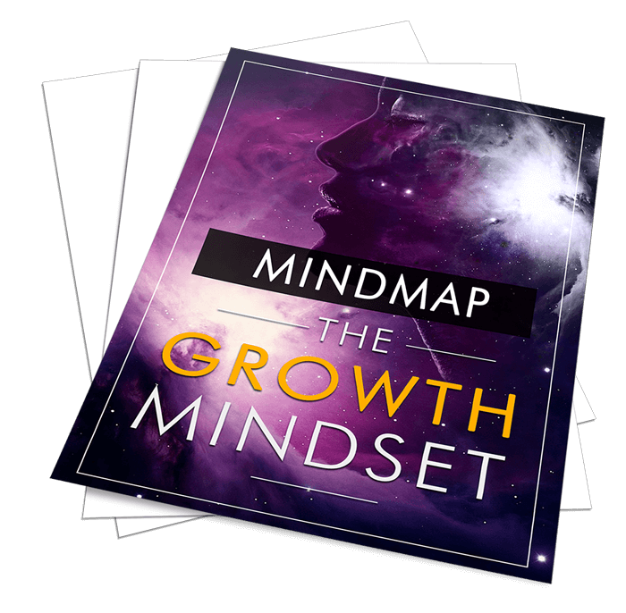 The Growth Mindset Sales Funnel Mindmap