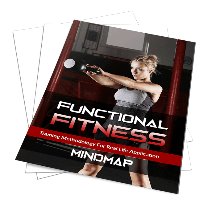Functional Fitness Mindmap
