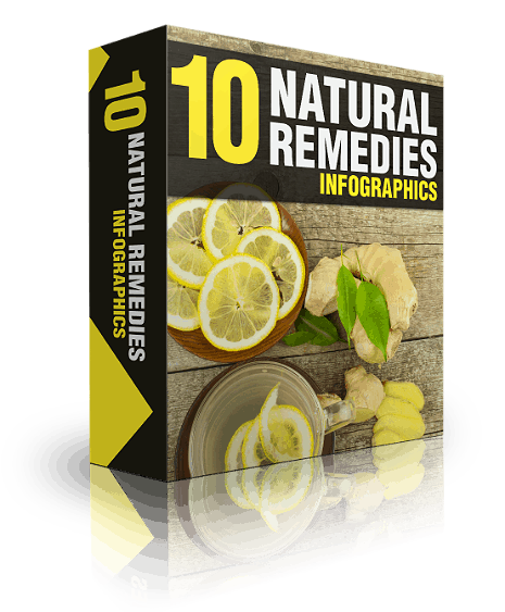 10 Natural Remedies PLR Infographics