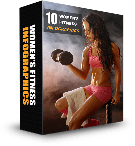 10 Womens Fitness PLR Infographics Pack