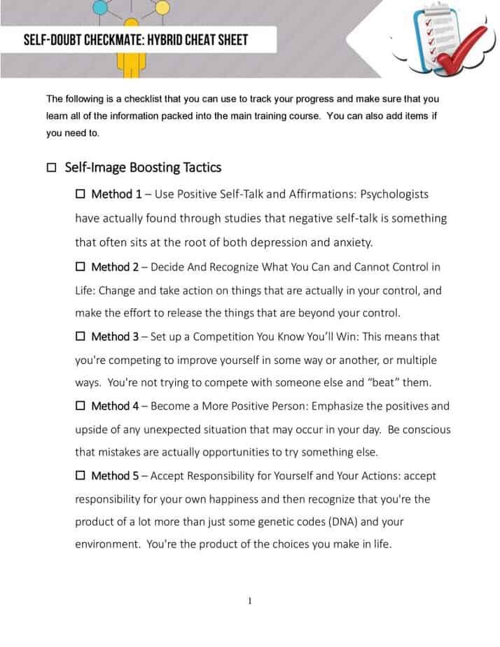 Self-Doubt PLR Lead Magnet Kit | Self Doubt PLR Report Package