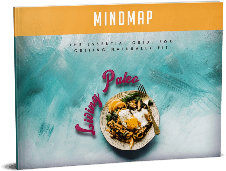 Living Paleo Mindmap Living Paleo Mindmap