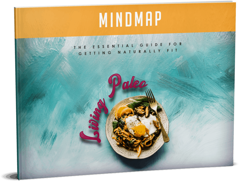 Living Paleo Mindmap