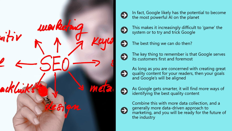 AI In Digital Marketing Master Resale Rights Videos Chapter 10