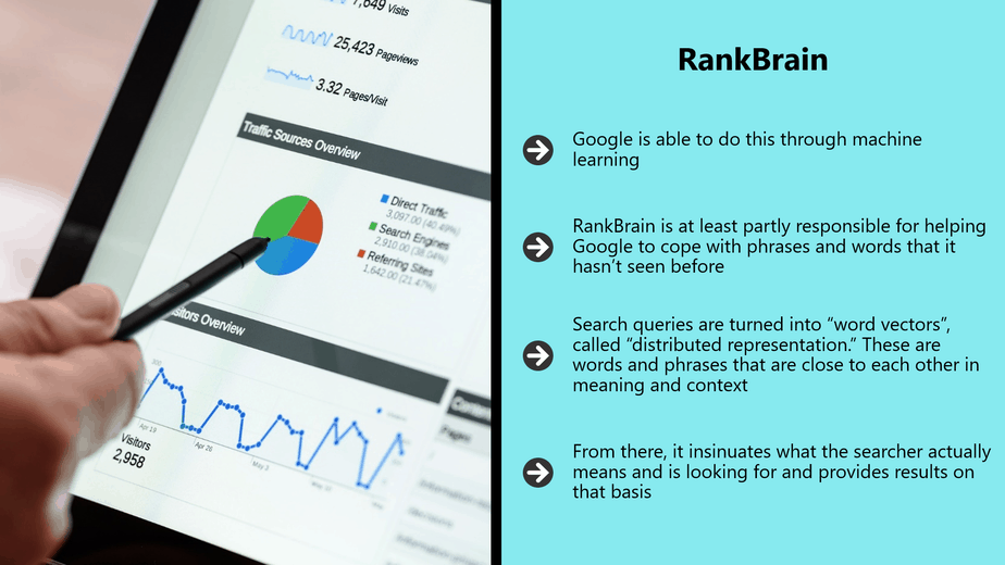 Artificial Intelligence In Digital Marketing MRR Videos Chapter 2