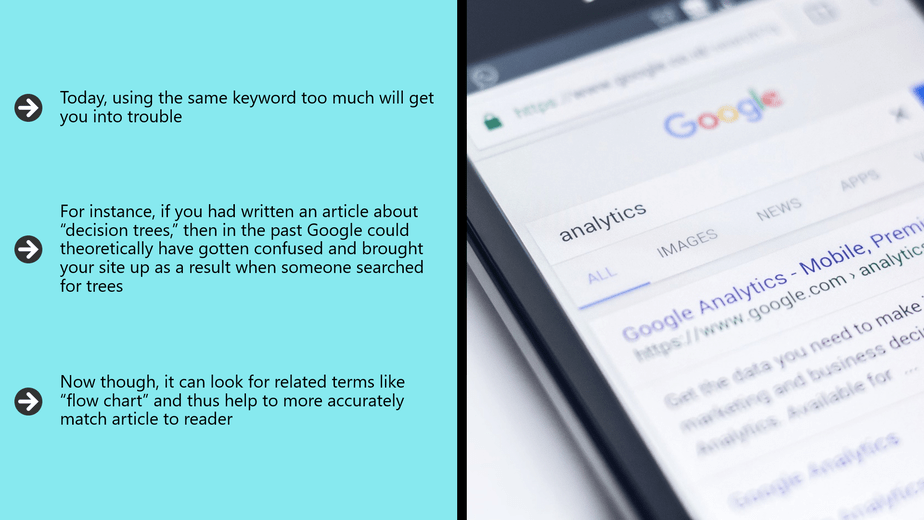 Artificial Intelligence In Digital Marketing MRR Videos Chapter 3