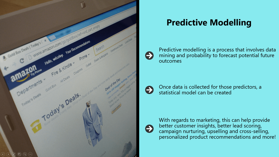 Artificial Intelligence In Digital Marketing MRR Videos Chapter 4