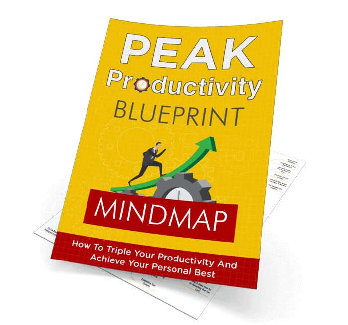 Peak Productivity Blueprint Mindmap