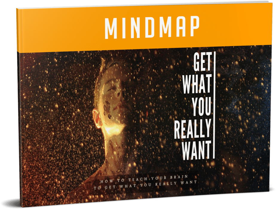 Get What You Really Want Mindmap
