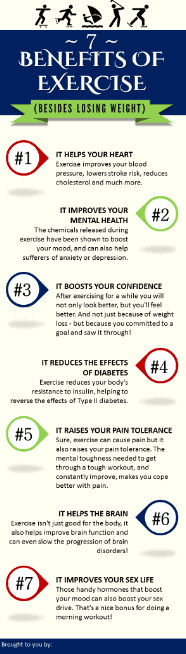 Fit for life Benefits of Exercise PLR infographic