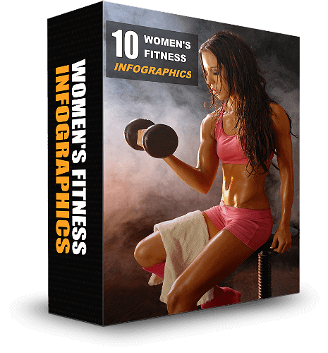 10 Womens Fitness PLR Infographics