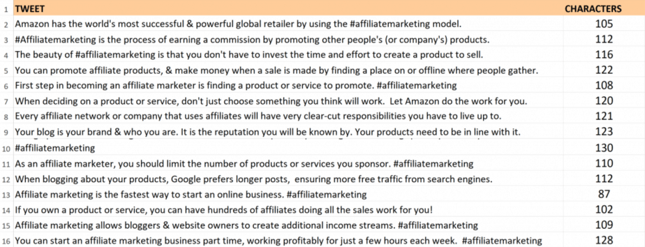 Affiliate Marketing PLR Tweets Affiliate Marketing PLR Tweets