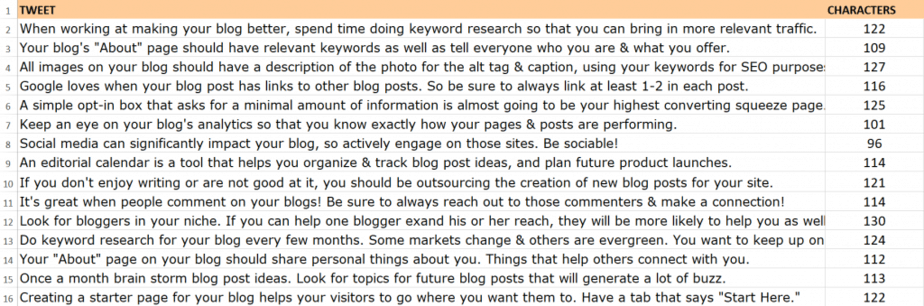 Boost Blog Challenge PLR Tweets