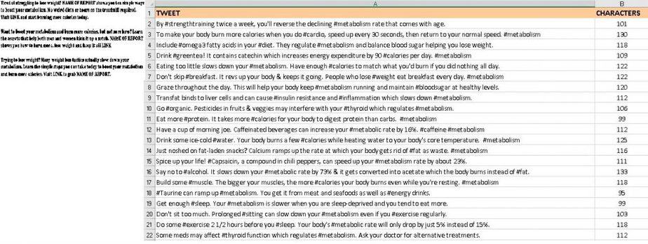 Boost Your Metabolism PLR Tweets Boost Your Metabolism PLR Tweets