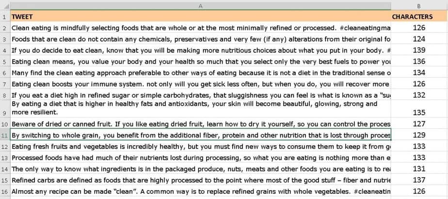 Clean Eating Premium PLR Social Tweets Clean Eating Premium PLR Social Tweets