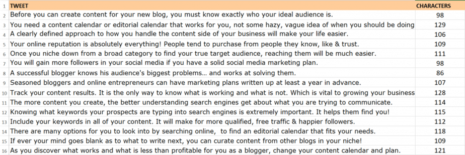 Content Planning PLR Tweets Content Planning PLR Tweets