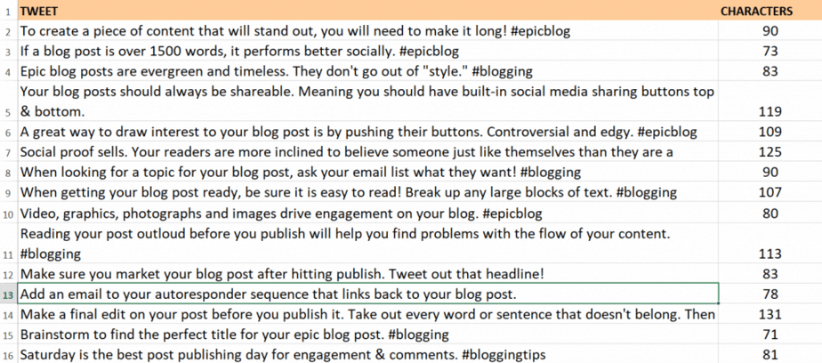 Epic Blog Posts PLR Tweets Epic Blog Posts PLR Tweets