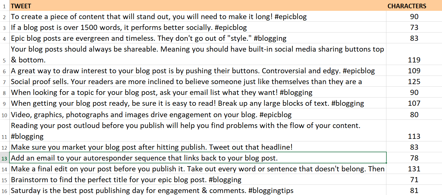 Epic Blog Posts Premium Premium PLR Package | Blogging PLR Pack