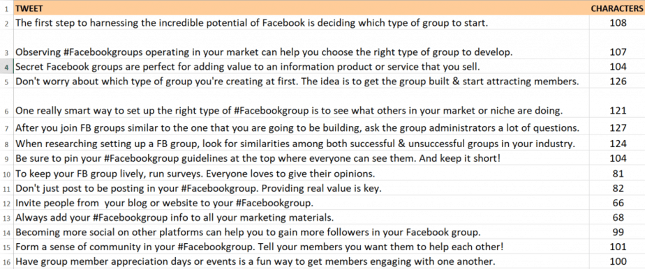 Facebook Groups PLR Tweets