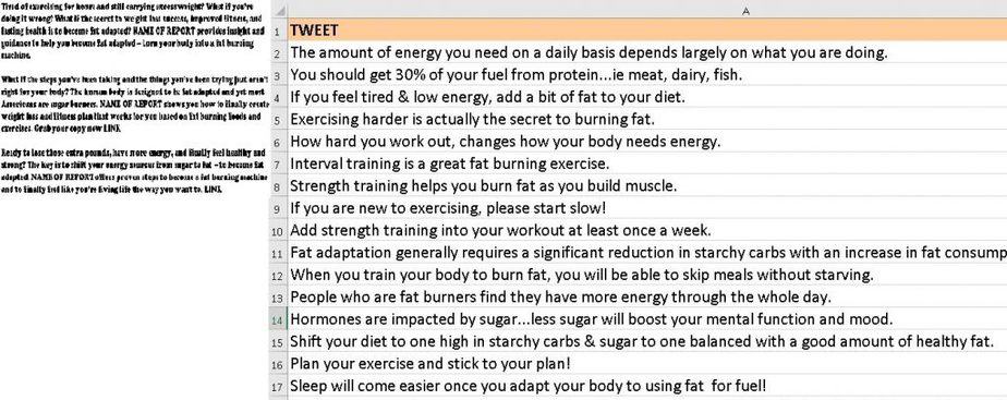 Fat Adapted Diet Premium PLR Social Tweets with Buylines