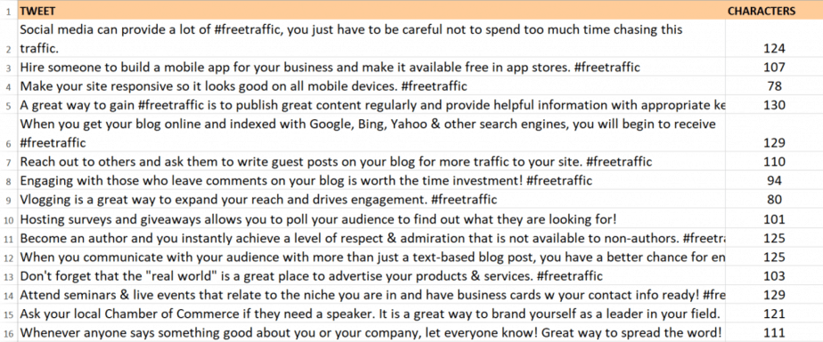 Free Website Traffic PLR Tweets Free Website Traffic PLR Tweets