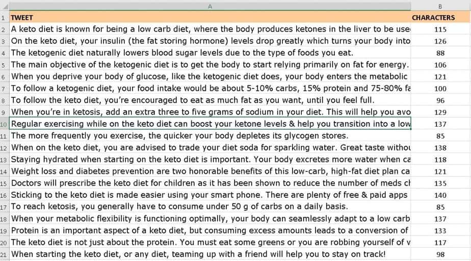 Keto Diet Premium PLR Social Media Tweets