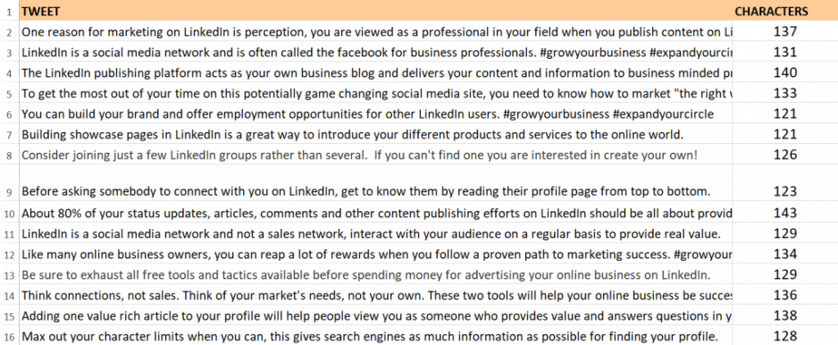 LinkedIn PLR Tweets LinkedIn PLR Tweets