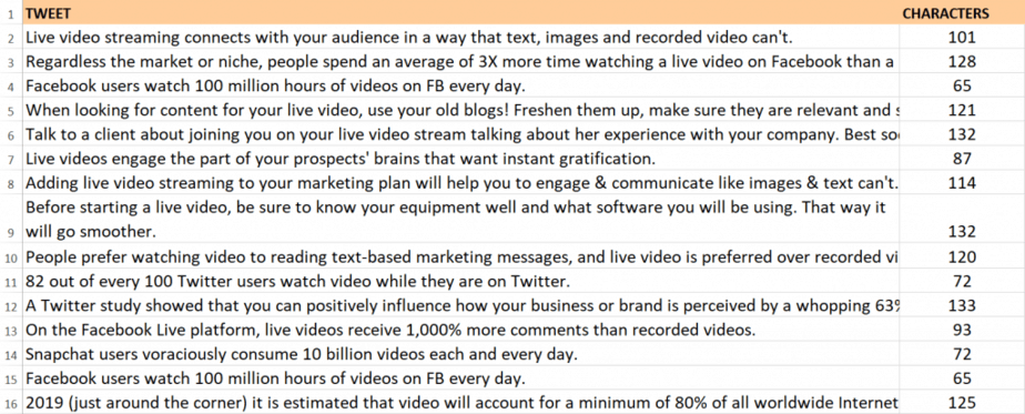 Live Video PLR Tweets Live Video PLR Tweets