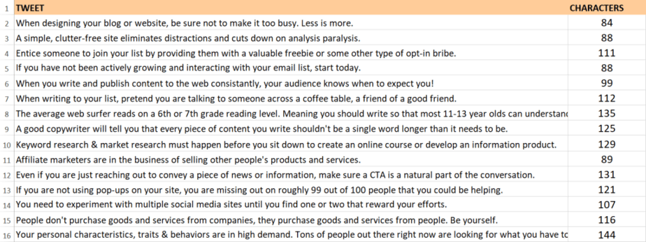 Marketing Mistakes PLR Tweets