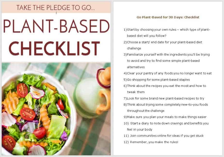 Plant Based Diets Premium PLR Checklist Sneak Preview